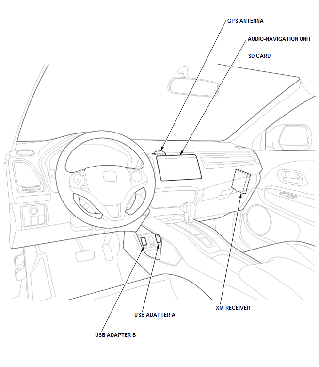 Audio Visual Systems - Testing & Troubleshooting